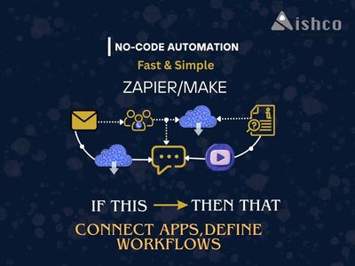 MCP vs Zapier/Make: A Practical Zapier MCP Comparison (illustration)