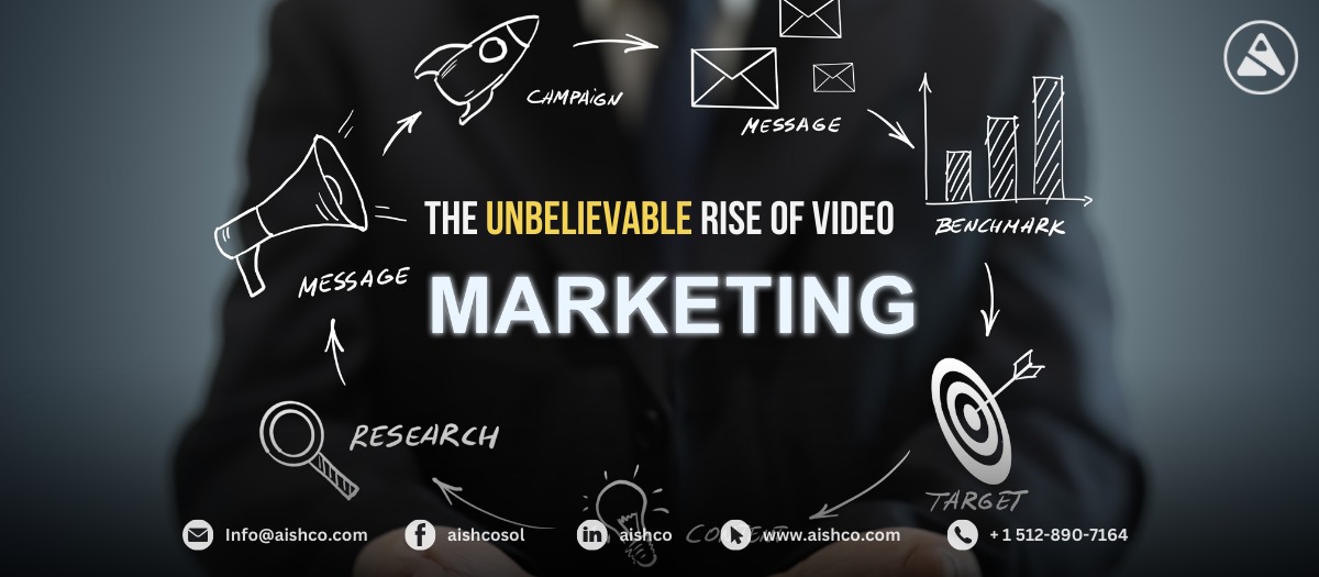 The Unbelievable Rise of Video Marketing How Digital Transformation Consulting is Leading in 2025