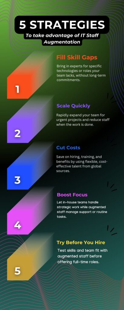 5 Strategies to take advantages of Staff Augmentation