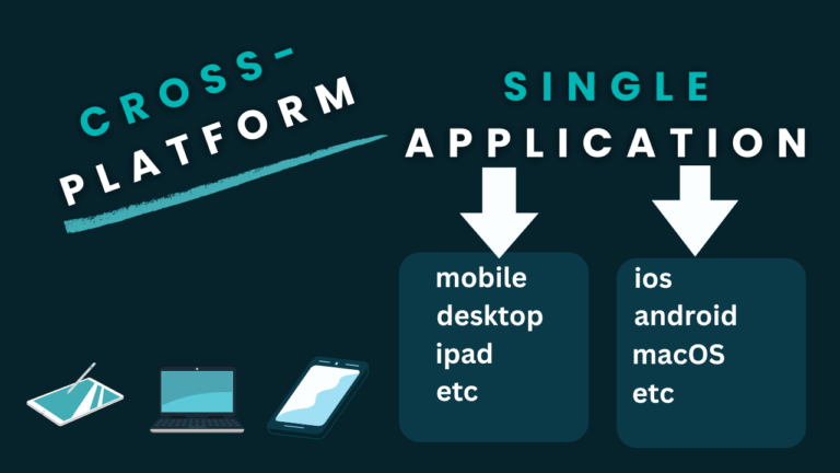 cross platform mobile apps development