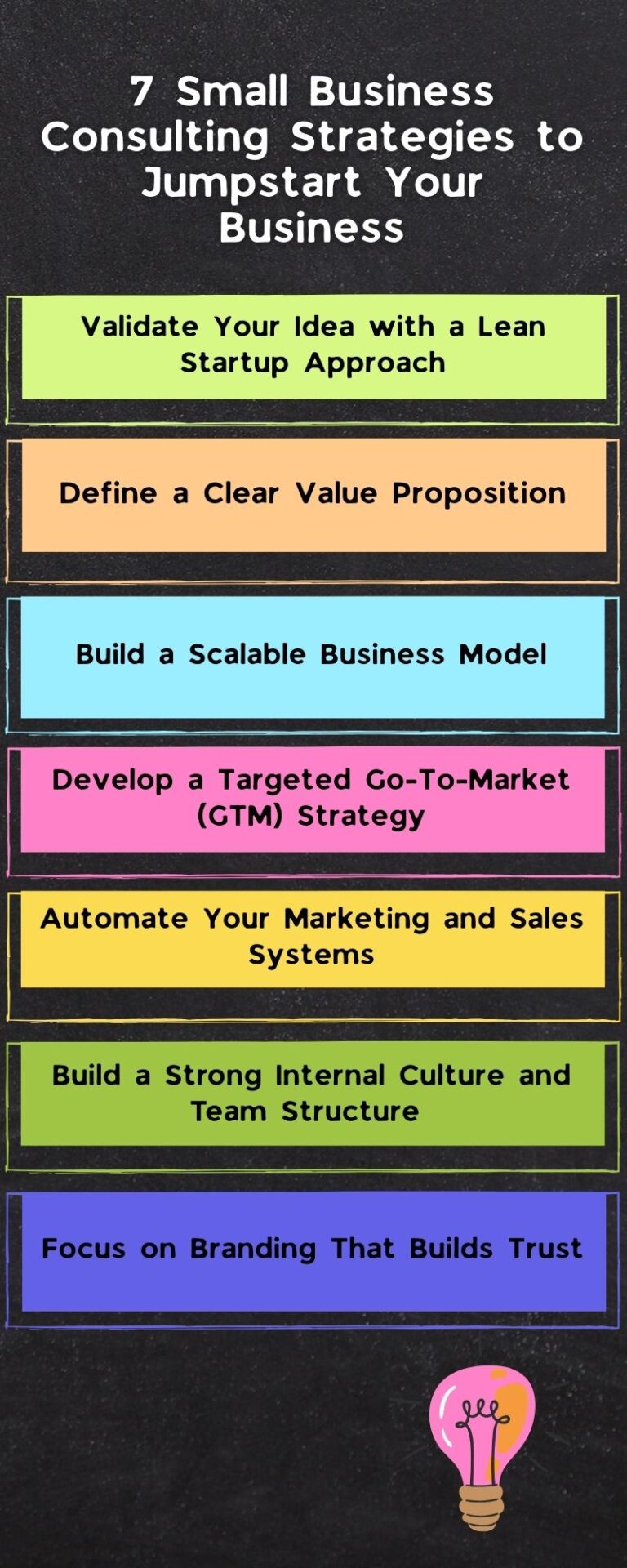 7 Small Business Consulting Strategies