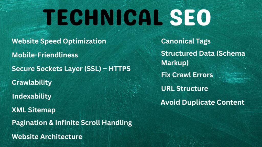technical SEO