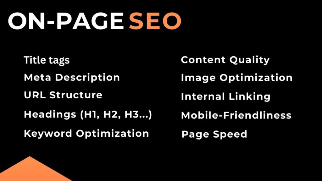ON-PAGE SEO
